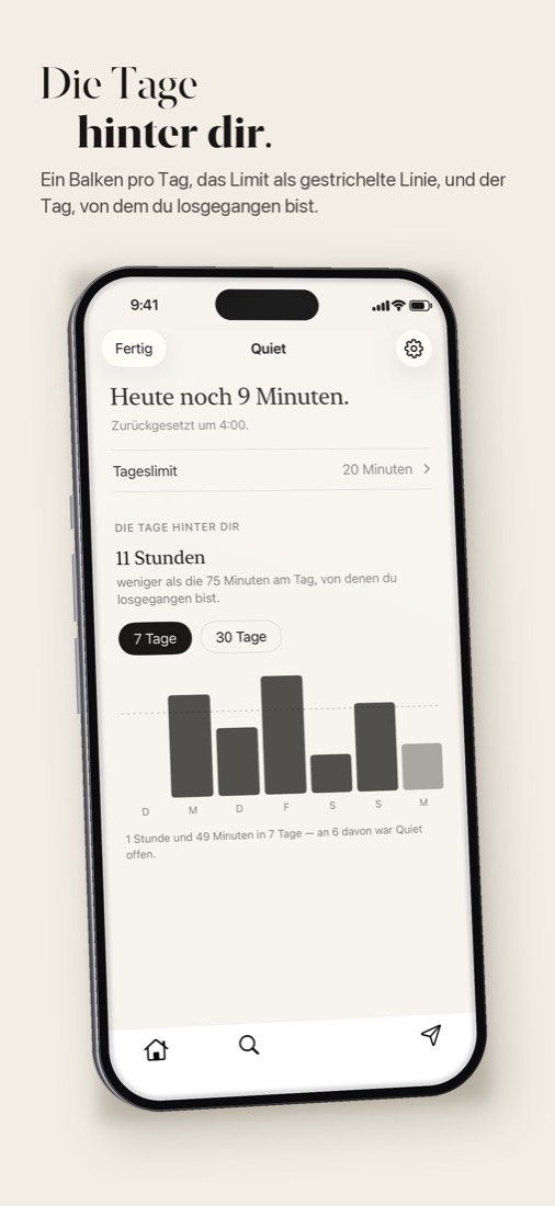 Ein Balken für jeden Tag, gemessen an deinem Limit