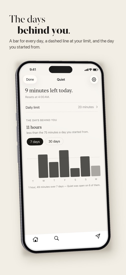 A bar for every day, measured against your limit